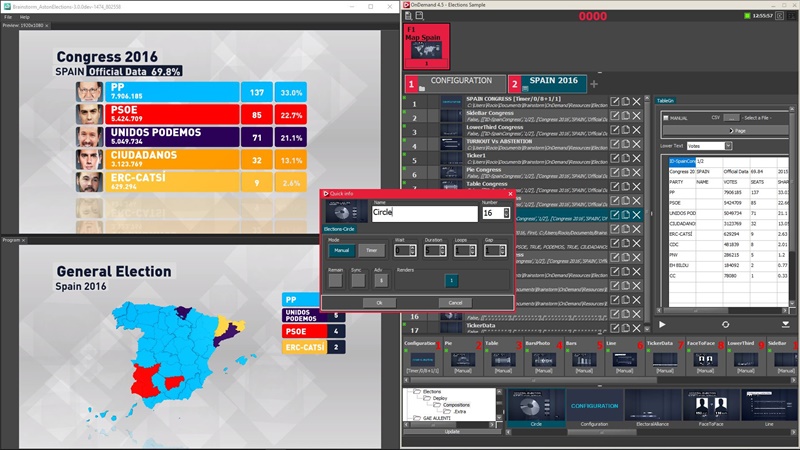 ASTON Election Graphics