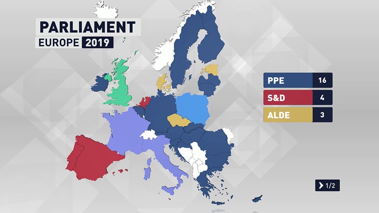 Aston Elections Software