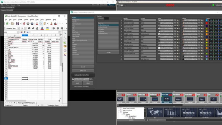 Configure data for Aston Elections