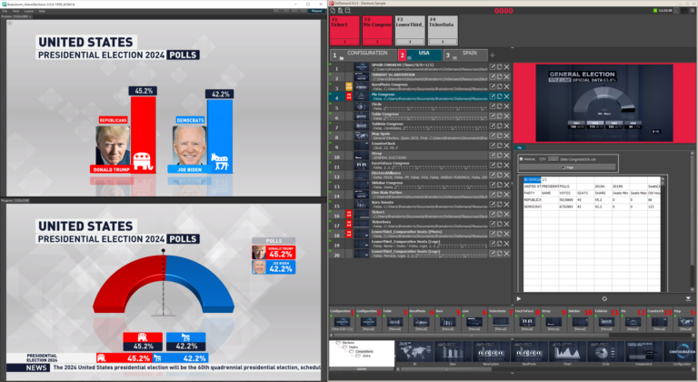 Aston Elections Templates