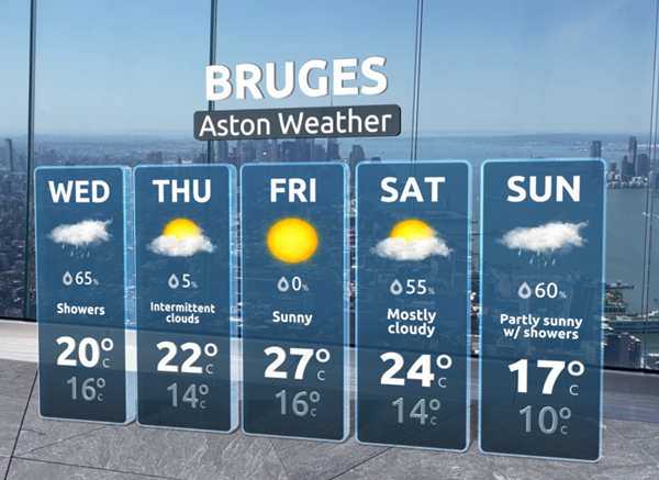 Bars Weather graphics